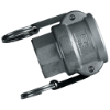 Female Lever Coupling BSPP